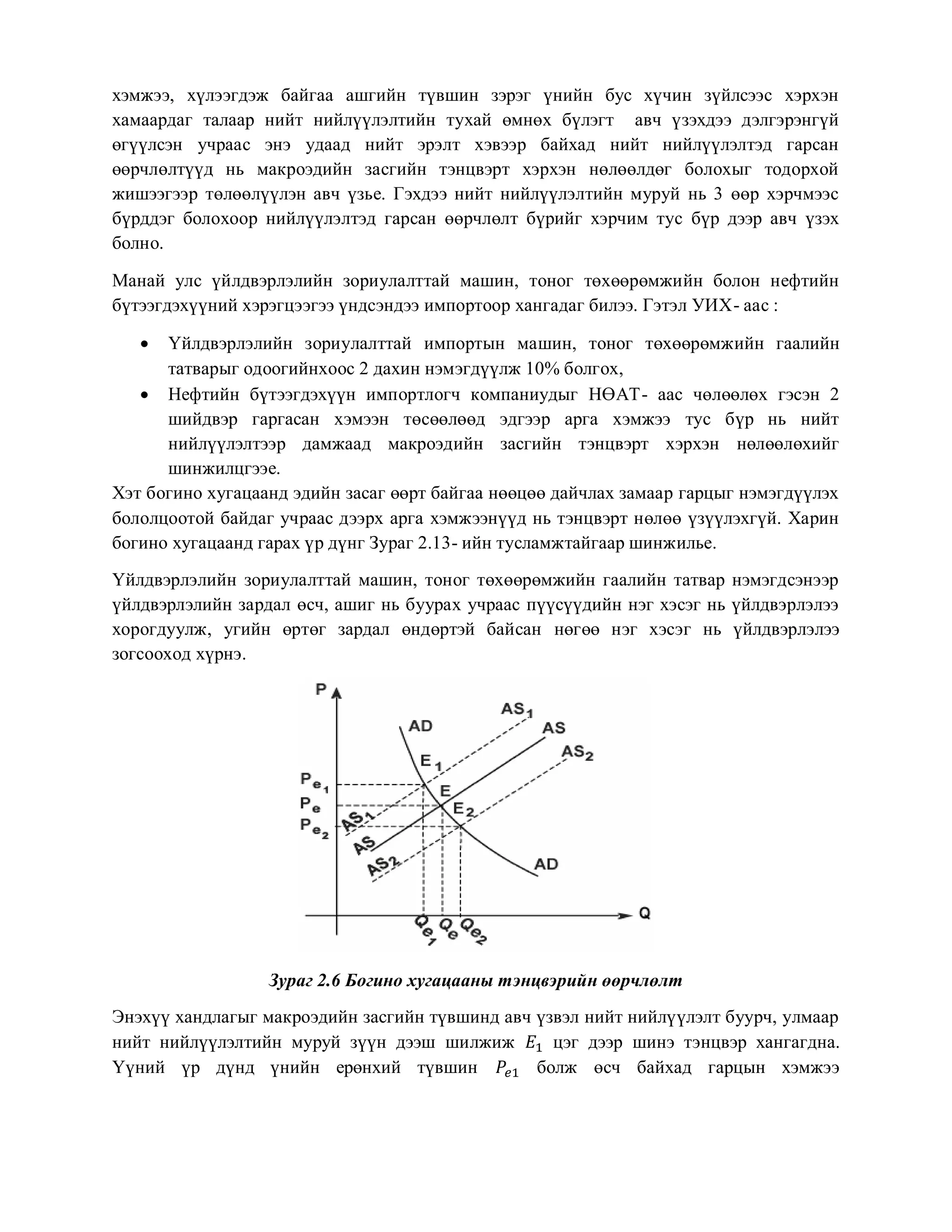 хэмжээ, хүлээгдэж байгаа ашгийн түвшин зэрэг үнийн бус хүчин зүйлсээс хэрхэн
хамаардаг талаар нийт нийлүүлэлтийн тухай өмнөх бүлэгт авч үзэхдээ дэлгэрэнгүй
өгүүлсэн учраас энэ удаад нийт эрэлт хэвээр байхад нийт нийлүүлэлтэд гарсан
өөрчлөлтүүд нь макроэдийн засгийн тэнцвэрт хэрхэн нөлөөлдөг болохыг тодорхой
жишээгээр төлөөлүүлэн авч үзье. Гэхдээ нийт нийлүүлэлтийн муруй нь 3 өөр хэрчмээс
бүрддэг болохоор нийлүүлэлтэд гарсан өөрчлөлт бүрийг хэрчим тус бүр дээр авч үзэх
болно.
Манай улс үйлдвэрлэлийн зориулалттай машин, тоног төхөөрөмжийн болон нефтийн
бүтээгдэхүүний хэрэгцээгээ үндсэндээ импортоор хангадаг билээ. Гэтэл УИХ- аас :
 Үйлдвэрлэлийн зориулалттай импортын машин, тоног төхөөрөмжийн гаалийн
татварыг одоогийнхоос 2 дахин нэмэгдүүлж 10% болгох,
 Нефтийн бүтээгдэхүүн импортлогч компаниудыг НӨАТ- аас чөлөөлөх гэсэн 2
шийдвэр гаргасан хэмээн төсөөлөөд эдгээр арга хэмжээ тус бүр нь нийт
нийлүүлэлтээр дамжаад макроэдийн засгийн тэнцвэрт хэрхэн нөлөөлөхийг
шинжилцгээе.
Хэт богино хугацаанд эдийн засаг өөрт байгаа нөөцөө дайчлах замаар гарцыг нэмэгдүүлэх
бололцоотой байдаг учраас дээрх арга хэмжээнүүд нь тэнцвэрт нөлөө үзүүлэхгүй. Харин
богино хугацаанд гарах үр дүнг Зураг 2.13- ийн тусламжтайгаар шинжилье.
Үйлдвэрлэлийн зориулалттай машин, тоног төхөөрөмжийн гаалийн татвар нэмэгдсэнээр
үйлдвэрлэлийн зардал өсч, ашиг нь буурах учраас пүүсүүдийн нэг хэсэг нь үйлдвэрлэлээ
хорогдуулж, угийн өртөг зардал өндөртэй байсан нөгөө нэг хэсэг нь үйлдвэрлэлээ
зогсооход хүрнэ.
Зураг 2.6 Богино хугацааны тэнцвэрийн өөрчлөлт
Энэхүү хандлагыг макроэдийн засгийн түвшинд авч үзвэл нийт нийлүүлэлт буурч, улмаар
нийт нийлүүлэлтийн муруй зүүн дээш шилжиж 𝐸1 цэг дээр шинэ тэнцвэр хангагдна.
Үүний үр дүнд үнийн ерөнхий түвшин 𝑃𝑒1 болж өсч байхад гарцын хэмжээ
 