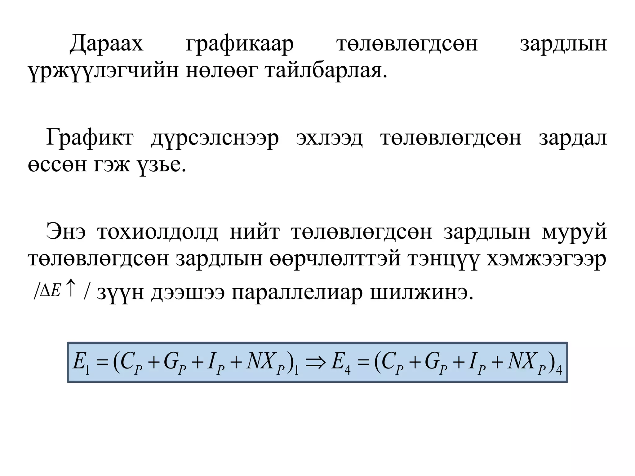 Дараах графикаар төлөвлөгдсөн зардлын
үржүүлэгчийн нөлөөг тайлбарлая.
Графикт дүрсэлснээр эхлээд төлөвлөгдсөн зардал
өссөн гэж үзье.
Энэ тохиолдолд нийт төлөвлөгдсөн зардлын муруй
төлөвлөгдсөн зардлын өөрчлөлттэй тэнцүү хэмжээгээр
/ / зүүн дээшээ параллелиар шилжинэ.
E
 
1 1 4 4
( ) ( )
P P P P P P P P
E C G I NX E C G I NX
        
 