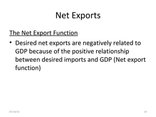 Net Exports
The Net Export Function
• Desired net exports are negatively related to
GDP because of the positive relationship
between desired imports and GDP (Net export
function)
1007/14/14
 