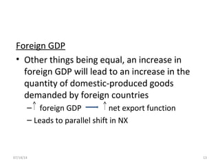 Foreign GDP
• Other things being equal, an increase in
foreign GDP will lead to an increase in the
quantity of domestic-produced goods
demanded by foreign countries
– foreign GDP net export function
– Leads to parallel shift in NX
1307/14/14
 