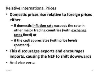 Relative International Prices
• Domestic prices rise relative to foreign prices
either
– if domestic inflation rate exceeds the rate in
other major trading countries (with exchange
rates fixed) or
– if the cedi appreciates (with price levels
constant).
• This discourages exports and encourages
imports, causing the NEF to shift downwards
• And vice versa
1407/14/14
 