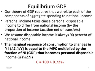 Equilibrium GDP
• Our theory of GDP requires that we relate each of the
components of aggregate spending to national income
• Personal income taxes cause personal disposable
income to differ from national income (by the
proportion of income taxation net of transfers)
• We assume disposable income is always 90 percent of
national income
• The marginal response of consumption to changes in
NI (∆C/∆Y) is equal to the MPC multiplied by the
fraction of NI (GDP) that becomes personal disposable
income (∆Yd/∆Y)
C = 100 + 0.72Yd
1507/14/14
 