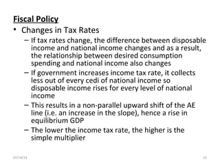 Fiscal Policy
• Changes in Tax Rates
– If tax rates change, the difference between disposable
income and national income changes and as a result,
the relationship between desired consumption
spending and national income also changes
– If government increases income tax rate, it collects
less out of every cedi of national income so
disposable income rises for every level of national
income
– This results in a non-parallel upward shift of the AE
line (i.e. an increase in the slope), hence a rise in
equilibrium GDP
– The lower the income tax rate, the higher is the
simple multiplier
2207/14/14
 