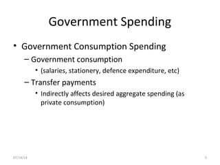 Government Spending
• Government Consumption Spending
– Government consumption
• (salaries, stationery, defence expenditure, etc)
– Transfer payments
• Indirectly affects desired aggregate spending (as
private consumption)
507/14/14
 