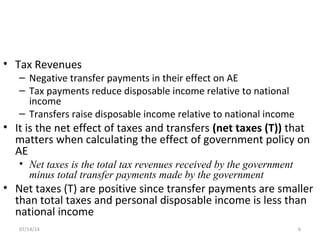 • Tax Revenues
– Negative transfer payments in their effect on AE
– Tax payments reduce disposable income relative to national
income
– Transfers raise disposable income relative to national income
• It is the net effect of taxes and transfers (net taxes (T)) that
matters when calculating the effect of government policy on
AE
• Net taxes is the total tax revenues received by the government
minus total transfer payments made by the government
• Net taxes (T) are positive since transfer payments are smaller
than total taxes and personal disposable income is less than
national income
607/14/14
 