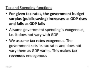 Tax and Spending functions
• For given tax rates, the government budget
surplus (public saving) increases as GDP rises
and falls as GDP falls
• Assume government spending is exogenous,
i.e. it does not vary with GDP
• We assume tax rates exogenous. The
government sets its tax rates and does not
vary them as GDP varies. This makes tax
revenues endogenous
807/14/14
 