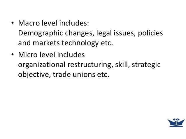 Macro level scenario of HRP