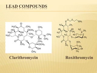 LEAD COMPOUNDS
Clarithromycin Roxithromycin
 