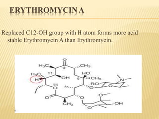 ERYTHROMYCIN A
Replaced C12-OH group with H atom forms more acid
stable Erythromycin A than Erythromycin.
 