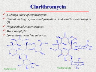 ClarithromycinClarithromycin
O
O
O
CH3
HO
H3C
CH3
CH3
O
H3C
OH
H3C
O
O
O
HO
CH3
N
CH3
CH3
O OH
CH3
CH3
OH
1 3
5
9
12
1`
1``
Clarithromycin
H3C
CH3
6
 6-Methyl ether of erythromycin.
 Cannot undergo cyclic ketal formation, so doesn’t cause cramp in
GI.
 Higher blood concentrations.
 More lipophylic.
 Lower doses with less intervals.
O
O
O
CH3
HO
H3C
CH3
CH3
O
H3C
O
HO
CH3
N CH3
H3C
OH
H3C
CH3
OH
O
O
OH
O
H3C
CH3
CH3
Erythromycin
 
