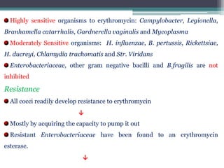 Highly sensitive organisms to erythromycin: Campylobacter, Legionella,
Branhamella catarrhalis, Gardnerella vaginalis and Mycoplasma
Moderately Sensitive organisms: H. influenzae, B. pertussis, Rickettsiae,
H. ducreyi, Chlamydia trachomatis and Str. Viridans
Enterobacteriaceae, other gram negative bacilli and B.fragilis are not
inhibited
Resistance
All cocci readily develop resistance to erythromycin
↓
Mostly by acquiring the capacity to pump it out
Resistant Enterobacteriaceae have been found to an erythromycin
esterase.
↓
 