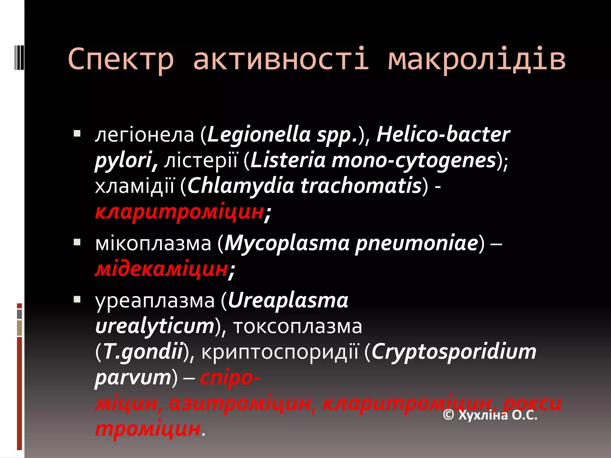 Спектр активності макролідівлегіонела (Legionellaspp.), Helico-bacter pylori, лістерії (Listeriamono-cytogenes); хламідії (Chlamydiatrachomatis) -кларитроміцин;мікоплазма (Mycoplasmapneumoniae) – мідекаміцин;уреаплазма (Ureaplasmaurealyticum), токсоплазма (T.gondii), криптоспоридії (Сryptosporidium parvum) – спіро-міцин, азитроміцин, кларитроміцин, рокситроміцин. © Хухліна О.С.