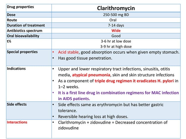 Macrolides antibiotics (with lincosamide) | PPTX
