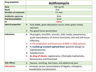 Drug properties
Azithromycin
Dose 500 mg OD
Route Oral
Duration of treatment 3-5 days
Antibiotics spectrum Wide
Oral bioavailability Good
t½ >50 hr
Special properties  Acid stable, good absorption occurs when given empty
stomach.
 Has good tissue penetration.
Indications  Pharyngitis, tonsillitis, sinusitis, otitis media, pneumonias,
acute exacerbations of chronic bronchitis, skin and soft tissue
infections.
 In the prophylaxis and treatment of MAC in AIDS patients.
 In multidrug resistant typhoid fever (patients allergic to
cephalosporins).
 Toxoplasmosis.
 As drug of choice: Legionnaires, Chlamydia trachomatis,
Donovanosis and Chancroid.
Side effects  Nausea, vomiting, diarrhoea, and abdominal pain.
Interactions • Increases serum concentrations of digoxin, ciclosporin,
hexobarbital and phenytoin
 