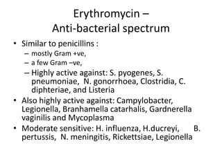 Erythromycin –
Anti-bacterial spectrum
• Similar to penicillins :
– mostly Gram +ve,
– a few Gram –ve,
– Highly active against: S. pyogenes, S.
pneumoniae, N. gonorrhoea, Clostridia, C.
diphteriae, and Listeria
• Also highly active against: Campylobacter,
Legionella, Branhamella catarhalis, Gardnerella
vaginilis and Mycoplasma
• Moderate sensitive: H. influenza, H.ducreyi, B.
pertussis, N. meningitis, Rickettsiae, Legionella
 