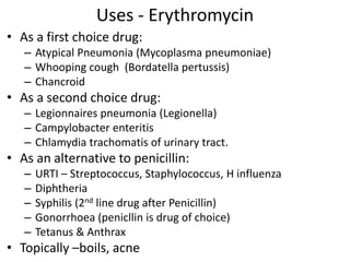 Uses - Erythromycin
• As a first choice drug:
– Atypical Pneumonia (Mycoplasma pneumoniae)
– Whooping cough (Bordatella pertussis)
– Chancroid
• As a second choice drug:
– Legionnaires pneumonia (Legionella)
– Campylobacter enteritis
– Chlamydia trachomatis of urinary tract.
• As an alternative to penicillin:
– URTI – Streptococcus, Staphylococcus, H influenza
– Diphtheria
– Syphilis (2nd line drug after Penicillin)
– Gonorrhoea (penicllin is drug of choice)
– Tetanus & Anthrax
• Topically –boils, acne
 