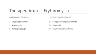Therapeutic uses- Erythromycin
FIRST CHOICE OF DRUG
1) Atypical pneumonia
2) Pneumonia
3) Whooping cough
SECOND CHOICE OF DRUG
1) Campylobacter gastroenteritis
2) Chancroid
3) Chlamydial conjunctivitis
 