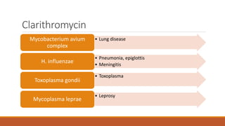 Clarithromycin
• Lung disease
Mycobacterium avium
complex
• Pneumonia, epiglottis
• Meningitis
H. influenzae
• Toxoplasma
Toxoplasma gondii
• Leprosy
Mycoplasma leprae
 