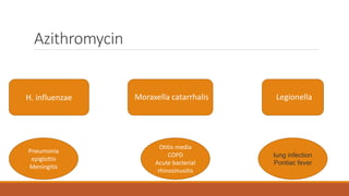 Azithromycin
H. influenzae Moraxella catarrhalis Legionella
Pneumonia
epiglottis
Meningitis
Otitis media
COPD
Acute bacterial
rhinosinusitis
lung infection
Pontiac fever
 