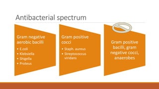 Antibacterial spectrum
Gram negative
aerobic bacilli
• E.coli
• Klebsiella
• Shigella
• Proteus
Gram positive
cocci
• Staph. aureus
• Streptococcus
viridans
Gram positive
bacilli, gram
negative cocci,
anaerobes
 
