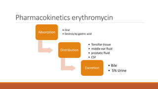 Pharmacokinetics erythromycin
Absorption
• Oral
• Destroy by gastric acid
Distribution
• Tonsillar tissue
• middle ear fluid
• prostatic fluid
• CSF
Excretion
• Bile
• 5% Urine
 