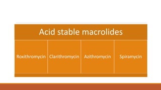 Acid stable macrolides
Roxithromycin Clarithromycin Azithromycin Spiramycin
 