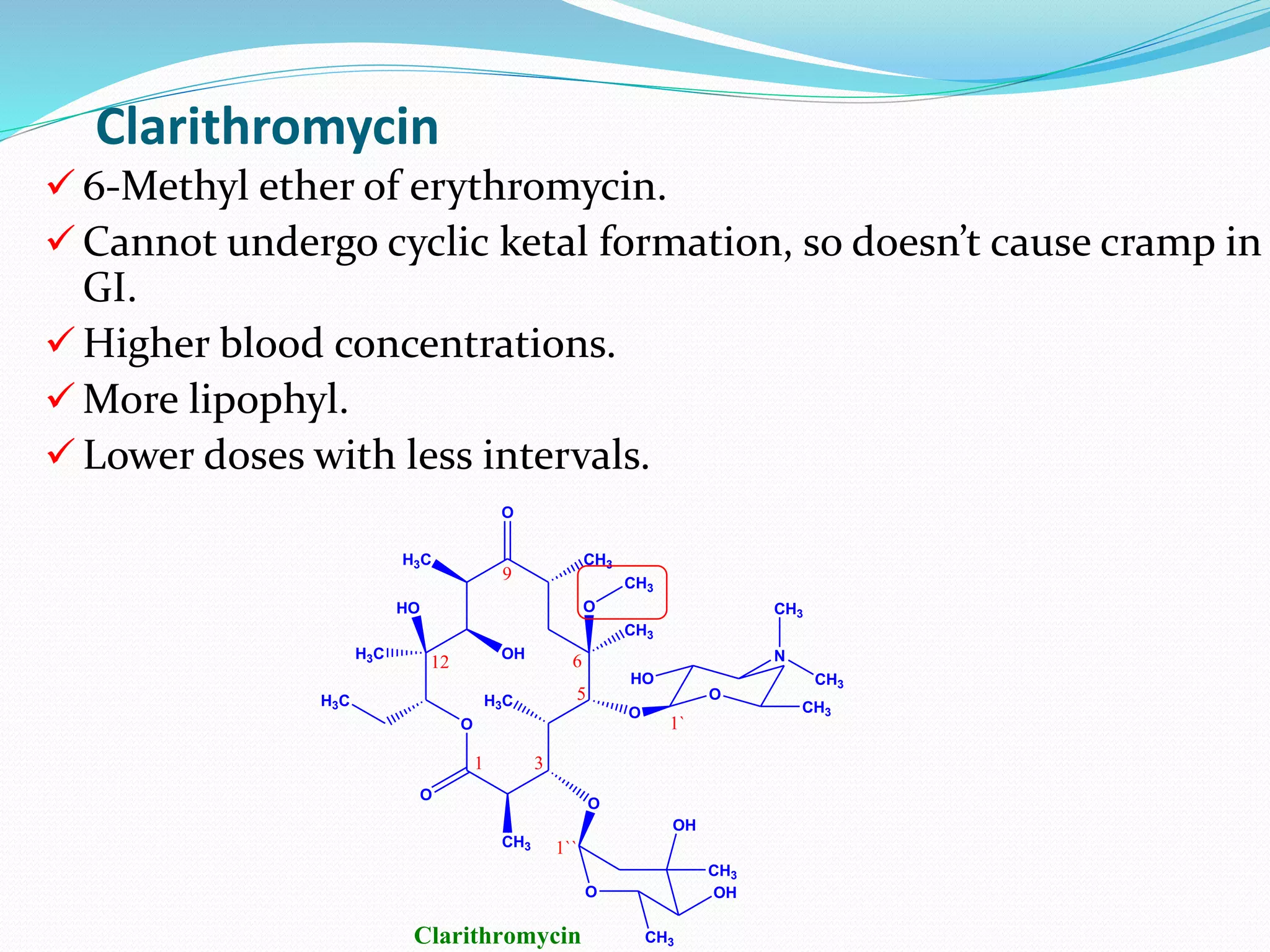 Clarithromycin
O
O
O
CH3
HO
H3C
CH3
CH3
O
H3C
OH
H3C
O
O
O
HO
CH3
N
CH3
CH3
O OH
CH3
CH3
OH
1 3
5
9
12
1`
1``
Clarithromycin
H3C
CH3
6
 6-Methyl ether of erythromycin.
 Cannot undergo cyclic ketal formation, so doesn’t cause cramp in
GI.
 Higher blood concentrations.
 More lipophyl.
 Lower doses with less intervals.
 