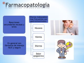 *
En general son
fármacos de manejo
fácil y seguro
Reacciones
secundarias escasas y
leves
Efectos indeseables
mas frecuentes son
gastrointestinales:
Náuseas
Vómito
Diarrea
Dolor
epigástrico
 