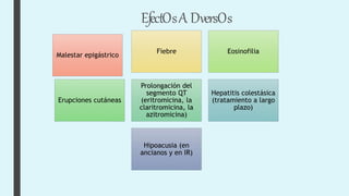 EfectOsA DversOs
Malestar epigástrico
Fiebre Eosinofilia
Erupciones cutáneas
Prolongación del
segmento QT
(eritromicina, la
claritromicina, la
azitromicina)
Hepatitis colestásica
(tratamiento a largo
plazo)
Hipoacusia (en
ancianos y en IR)
 