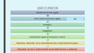USO CLINICOS
Infecciones de piel y tejidos blandos de gravedad de leve a moderada.
Neumonía adquirida en la comunidad de leve a moderadamente grave.
exacerbación aguda de bronquitis crónica.
Amigdalitis.
Faringitis.
otitis media bacteriana aguda.
Sinusitis bacteriana aguda.
ITS
 