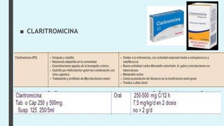 ■ CLARITROMICINA
 
