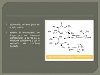 • El prototipo de este grupo es
la eritromicina.
• Inhiben el metabolismo de
drogas por los citocromos
microsomales a través de la
inhibición competitiva y por la
formación de complejos
inactivos
 