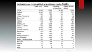 Creixement econòmic o desenvolupament. Economia espanyola. 2015