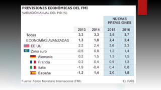 Creixement econòmic o desenvolupament. Economia espanyola. 2015