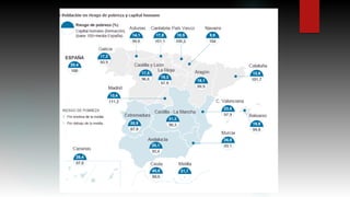 Creixement econòmic o desenvolupament. Economia espanyola. 2015