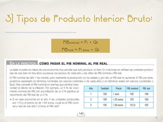 01
3) Tipos de Producto Interior Bruto:
PIBnominal = Pt · Qt
PIBreal = Pt base · Qt
 