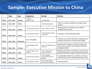 Sample: Executive Mission to China www.Macro-Market.com   Date Day Departure  Arrival Activity Day 1 May 1, 2010 Saturday 12:20 pm  (Eastern Time) overnight flight   Day 2 May 2, 2010 Sunday   2:20 pm (Beijing time) Meet our project coordinator at airport; hotel check in Day 3 May 3, 2010 Monday 7:45 am leave from hotel Back to hotel  at  7:30 pm Meeting with central government officials; company visit; city tour Day 4 May 4, 2010 Tuesday Leave Beijing  at  8:00 am arrive at Shanghai airport  at  11:00 am Participate in The World Expo 2010;  Day 5 May 5, 2010 Wednesday Stay in Shanghai C ompany visit; dinner hosted by invited guests or company executives or local business leaders Day 6 May 6, 2010 Thursday leave Shanghai  at  8:00 am arrive at  Changzhou  city  at   10:00  am Meeting with  Changzhou  officials; CZ high-tech District tour; company visit; banquet hosted by local government; Day 7 May 7, 2010 Friday Leave  Changzhou  city  at 8 : 15 am Arrive at  Xiamen   City airport at   9 : 5 0 a m Meeting with  Xiamen city  officials; company visit; banquet hosted by company  business executives ;  Day 8 May 8, 2010 Saturday Leave Xiamen at   6:30 pm Arrive at Beijing international airport  at  8:20 pm A comparably relaxed day: a seminar; and enjoy rest of the day in the most beautiful Chinese city Day 9 May 9, 2010 Sunday Leave Beijing  at  6:30 pm Arrive at Washington Dulles airport  at  8:00 pm wrap up this trip 