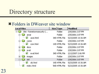 Directory structure  Folders in DWeaver site window  