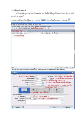 4.11 วิธีการสร้างตาราง
การนําเสนอข้อมูลบางอย่างจําเป็นต้องใช้ตาราง เพือทีจะให้ข้อมูลทีนําเสนอไปนันเข้าใจง่าย เรามี
วิธีการสร้างง่ายๆดังนี
1.วางเคอร์เซอร์ไว้ตรงบริเวรทีต้องการ 2.คลิกปุ่ม ทีแถบเครืองมือ Insert 3.คลิกปุ่ม
4.จะมีหน้าต่างคุณสมบัติของตารางขึ&นมา ให้กําหนดค่าต่างๆของตารางตามต้องการ
 