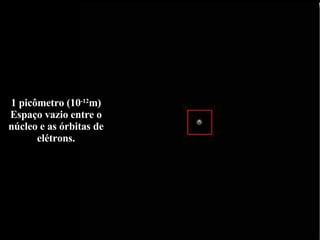 1 picômetro (10 -12 m) Espaço vazio entre o núcleo e as órbitas de elétrons. 