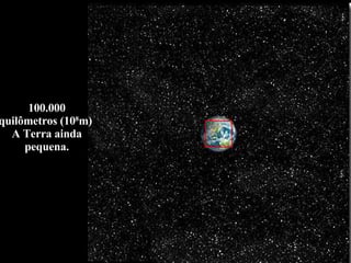 100.000 quilômetros (10 8 m)  A Terra ainda pequena. 