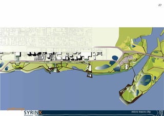Macro Micro City