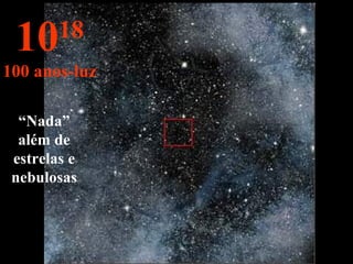 “ Nada” além de estrelas e nebulosas 10 18 100 anos-luz 