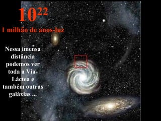 Nessa imensa distância podemos ver toda a Via-Láctea e também outras galáxias ... 10 22 1 milhão de anos-luz 