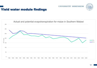 Yield water module findings 
12 
350 
300 
250 
200 
150 
100 
50 
0 
1984 1985 1986 1987 1988 1989 1990 1991 1992 1993 1994 1995 1996 1997 1998 1999 2000 2001 2002 2003 2004 2005 
ET in mm 
Actual and potential evapotranspiration for maize in Southern Malawi 
ETa 
ETm 
 