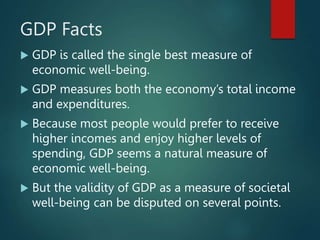 GDP Facts
 GDP is called the single best measure of
economic well-being.
 GDP measures both the economy’s total income
and expenditures.
 Because most people would prefer to receive
higher incomes and enjoy higher levels of
spending, GDP seems a natural measure of
economic well-being.
 But the validity of GDP as a measure of societal
well-being can be disputed on several points.
 