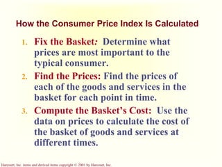 Harcourt, Inc. items and derived items copyright © 2001 by Harcourt, Inc.
How the Consumer Price Index Is Calculated
1. Fix the Basket: Determine what
prices are most important to the
typical consumer.
2. Find the Prices: Find the prices of
each of the goods and services in the
basket for each point in time.
3. Compute the Basket’s Cost: Use the
data on prices to calculate the cost of
the basket of goods and services at
different times.
 