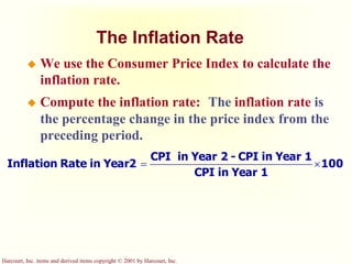 Harcourt, Inc. items and derived items copyright © 2001 by Harcourt, Inc.
The Inflation Rate
100
1
Year
in
CPI
1
Year
in
CPI
-
2
Year
in
CPI
Year2
in
Rate
Inflation 

 We use the Consumer Price Index to calculate the
inflation rate.
 Compute the inflation rate: The inflation rate is
the percentage change in the price index from the
preceding period.
 