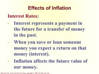 Harcourt, Inc. items and derived items copyright © 2001 by Harcourt, Inc.
Effects of Inflation
Interest Rates:
• Interest represents a payment in
the future for a transfer of money
in the past.
• When you save or loan someone
money you expect a return on that
money (interest).
• Inflation affects the future value of
our money.
 