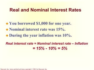 Harcourt, Inc. items and derived items copyright © 2001 by Harcourt, Inc.
Real and Nominal Interest Rates
 You borrowed $1,000 for one year.
 Nominal interest rate was 15%.
 During the year inflation was 10%.
Real interest rate = Nominal interest rate – Inflation
= 15% - 10% = 5%
 